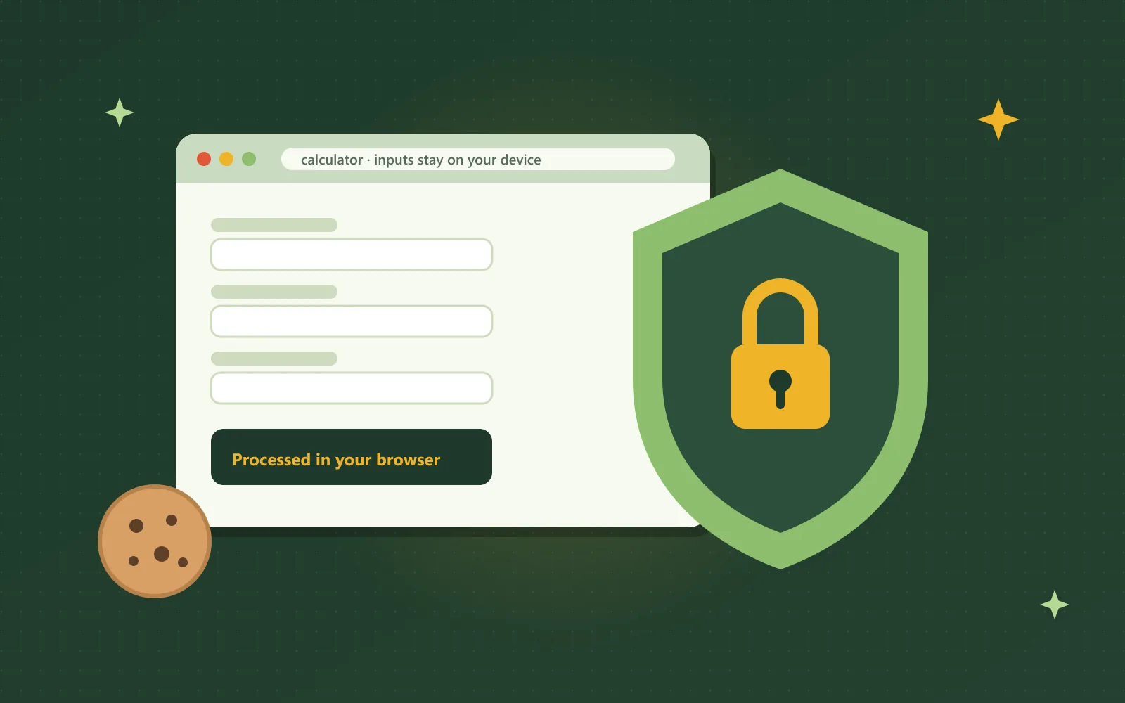 A browser window with calculator fields and a note that inputs are processed in your browser, beside a green shield with a gold padlock and a cookie